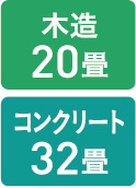 いちたかガスワン