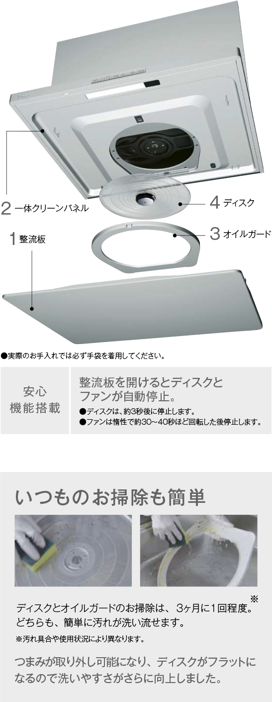 パーツ
