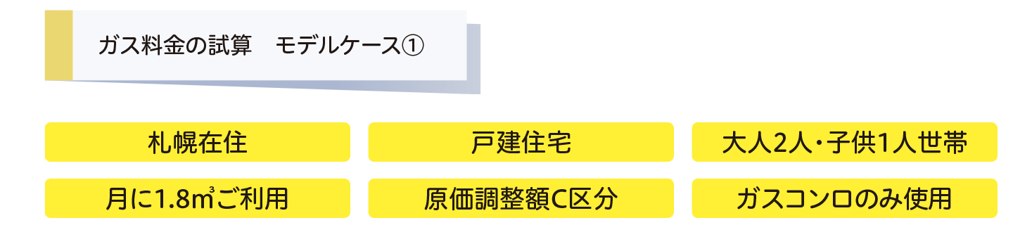 ガス料金の試算 モデルケース①