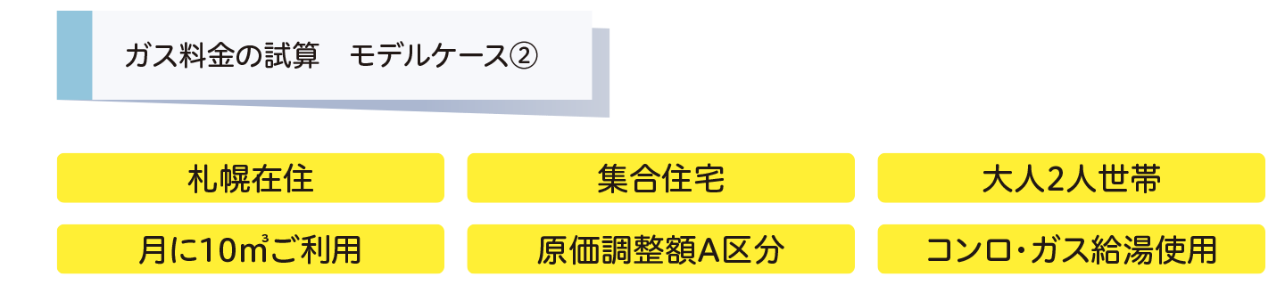ガス料金の試算 モデルケース①