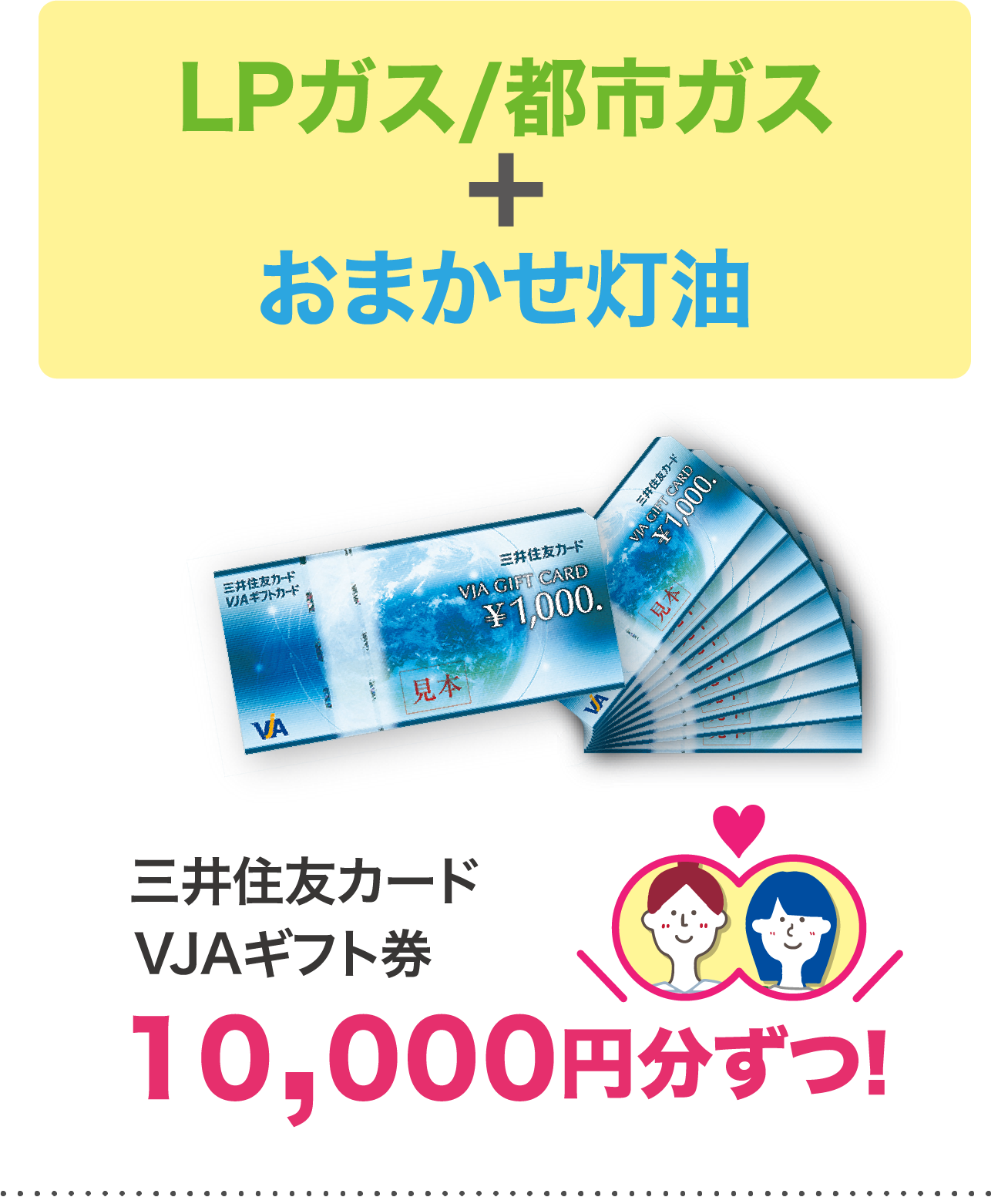 LPガス＋おまかせ灯油 10,000円