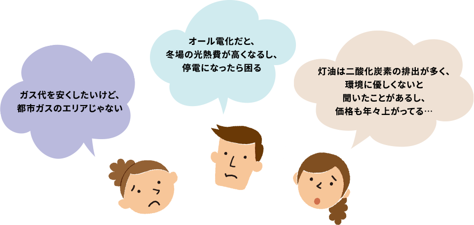 ガス代を安くしたいけど、都市ガスのエリアじゃない　オール電化だと、冬場の光熱費が高くなるし、停電になったら困る　灯油はニ酸化炭素の排出が多く環境に優しくないと聞いたことがあるし、価格も年々上がってる・・