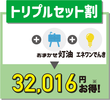 トリプルセット割