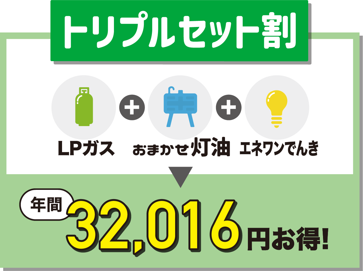 トリプルセット割