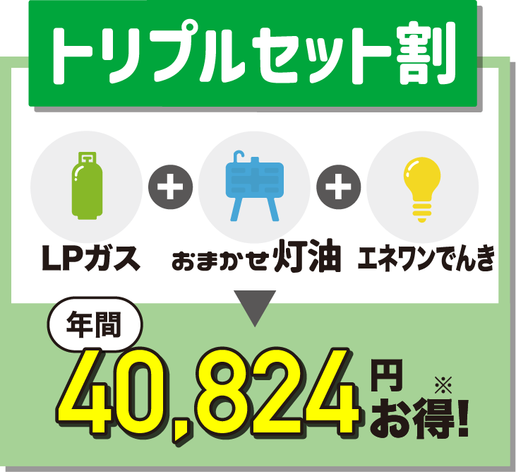 トリプルセット割