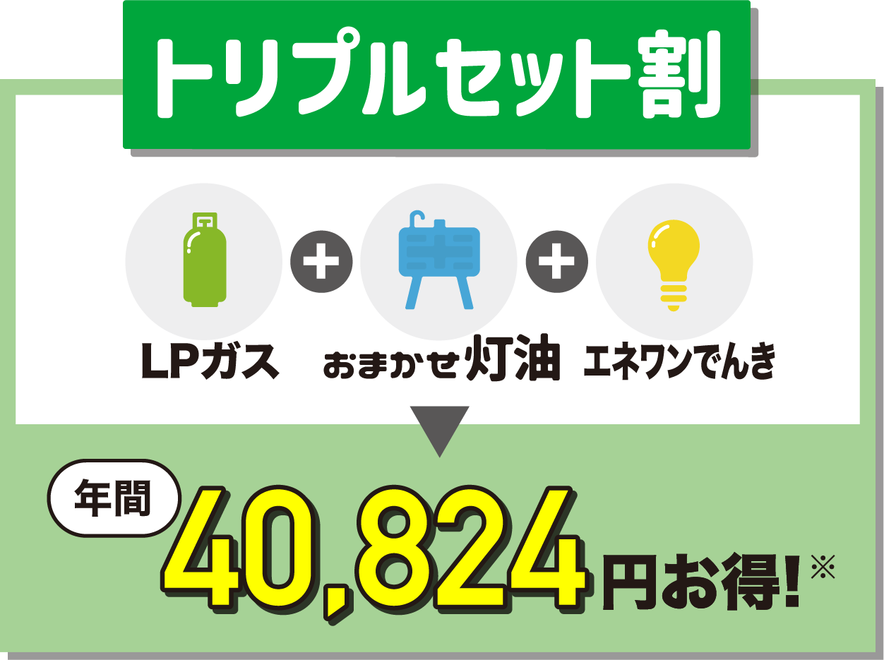 トリプルセット割