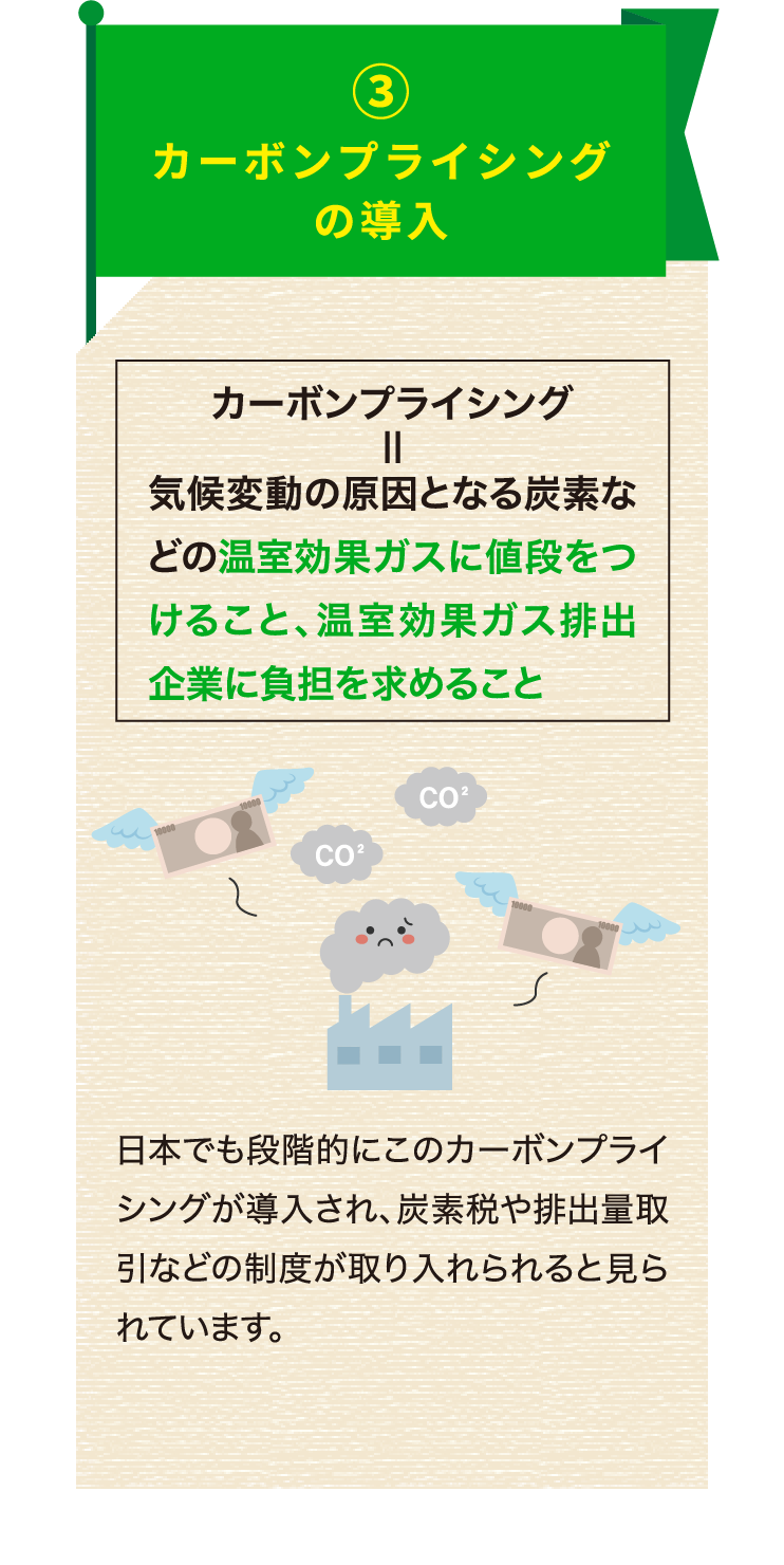 カーボンプライシングの導入