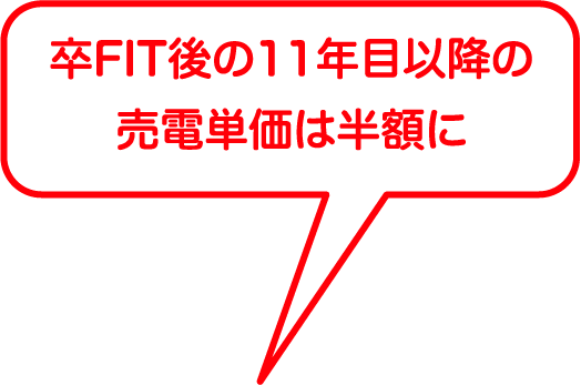 卒FIT後の11年目以降の売電単価は半額に