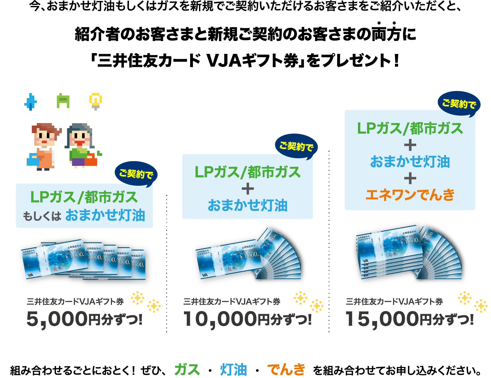 今、おまかせ灯油もしくはガスを新規でご契約いただけるお客さまをご紹介いただくと、紹介者のお客さまと新規ご契約のお客さまの両方に「三井住友カード VJAギフト券」をプレゼント致します。例えば、LPガス/都市ガスもしくはおまかせ灯油のご契約で三井住友カードVJAギフト券5000円分ずつ、LPガス/都市ガスに加えておまかせ灯油のご契約で10000円分ずつ、LPガス/都市ガスとおまかせ灯油に加えてエネワンでんきのご契約で15000円分ずつプレゼント致します。組み合わせるごとにお得になっていきます。ぜひ、ガス、灯油、でんきを組み合わせてお申し込みください。