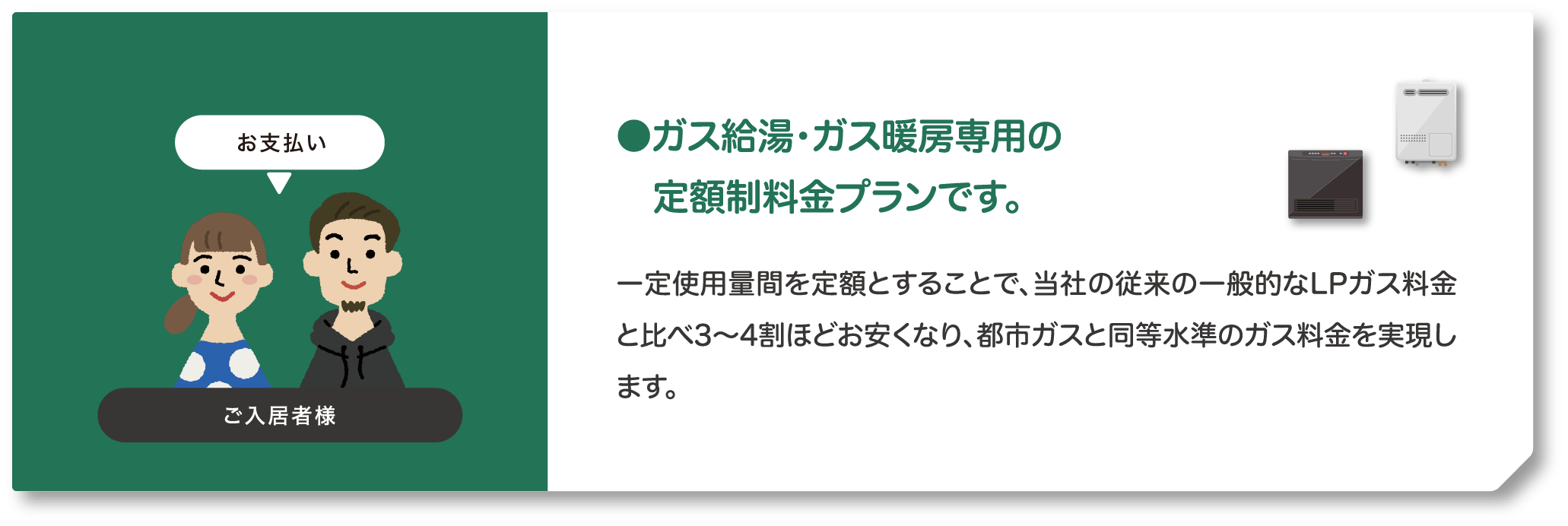 お支払いはご入居者様。ガス給湯・ガス暖房専用の定額制料金プランです。一定使用量間を定額とすることで、当社の従来の一般的なLPガス料金と比べ3～4割ほどお安くなり、都市ガスと同等水準のガス料金を実現します。