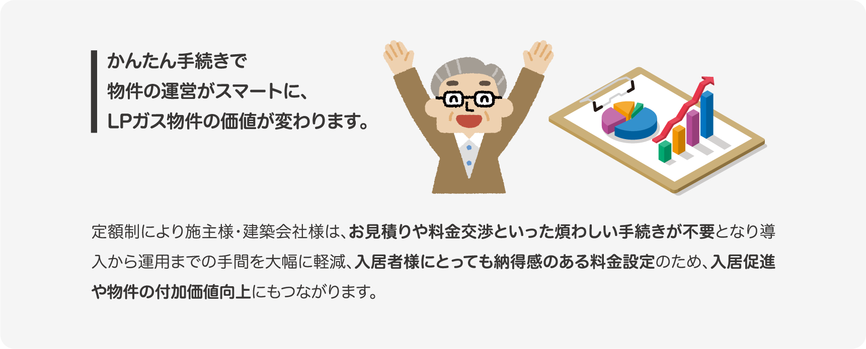 かんたん手続きで物件の運営がスマートに、LPガス物件の価値が変わります。定額制により施主様・建築会社様は、お見積りや料金交渉といった煩わしい手続きが不要となり導入から運用までの手間を大幅に軽減、入居者様にとっても納得感のある料金設定のため、入居促進や物件の付加価値向上にもつながります。