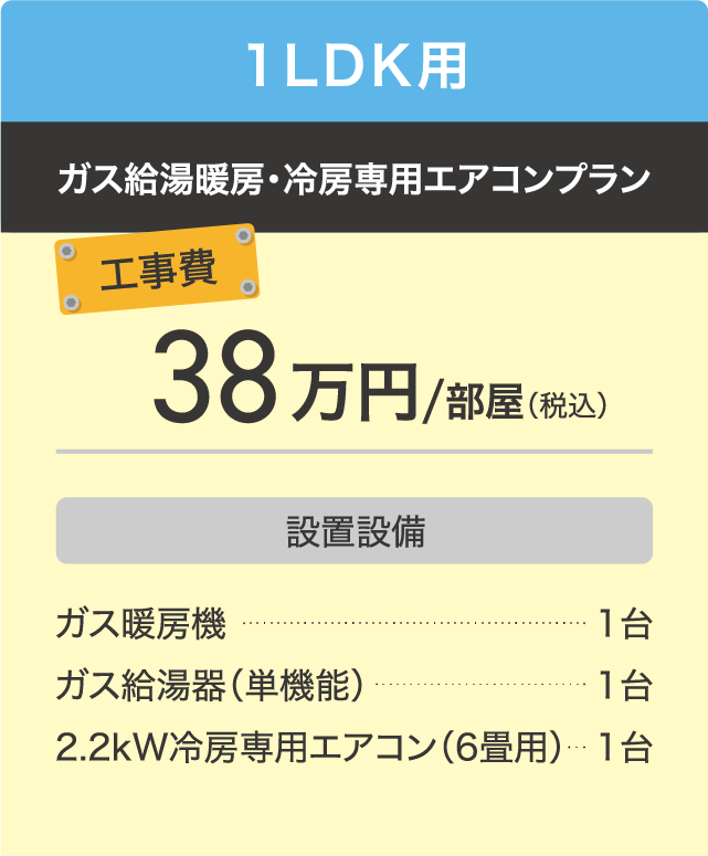 1LDK用 ガス給湯暖房・冷房専用エアコンプラン 工事費38万円/部屋（税込） 設置設備は、ガス暖房機1台、ガス給湯器（単機能）1台、2.2kW冷房専用エアコン（6畳用）1台。