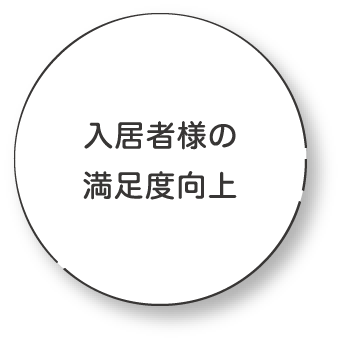 入居者様の満足度向上
