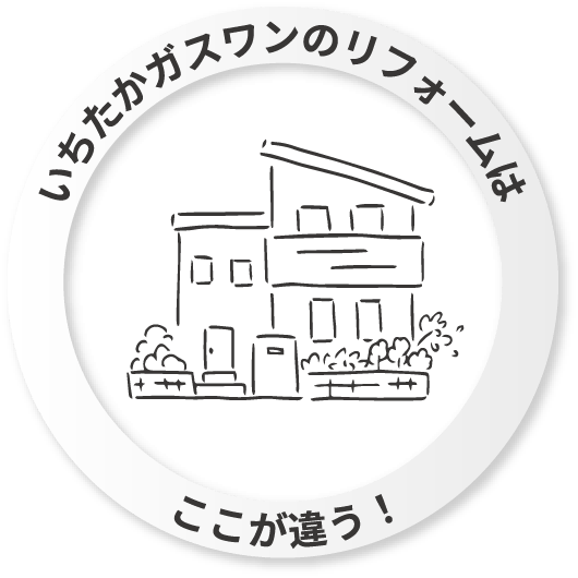いちたかガスワンのリフォームはここが違う