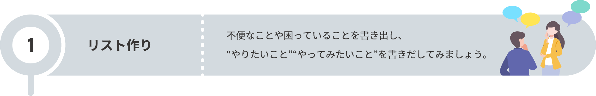 まず1つ目にリスト作りです。不便なことや困っていることを書き出し、やりたいこと、やってみたいことを書きだしてみましょう。