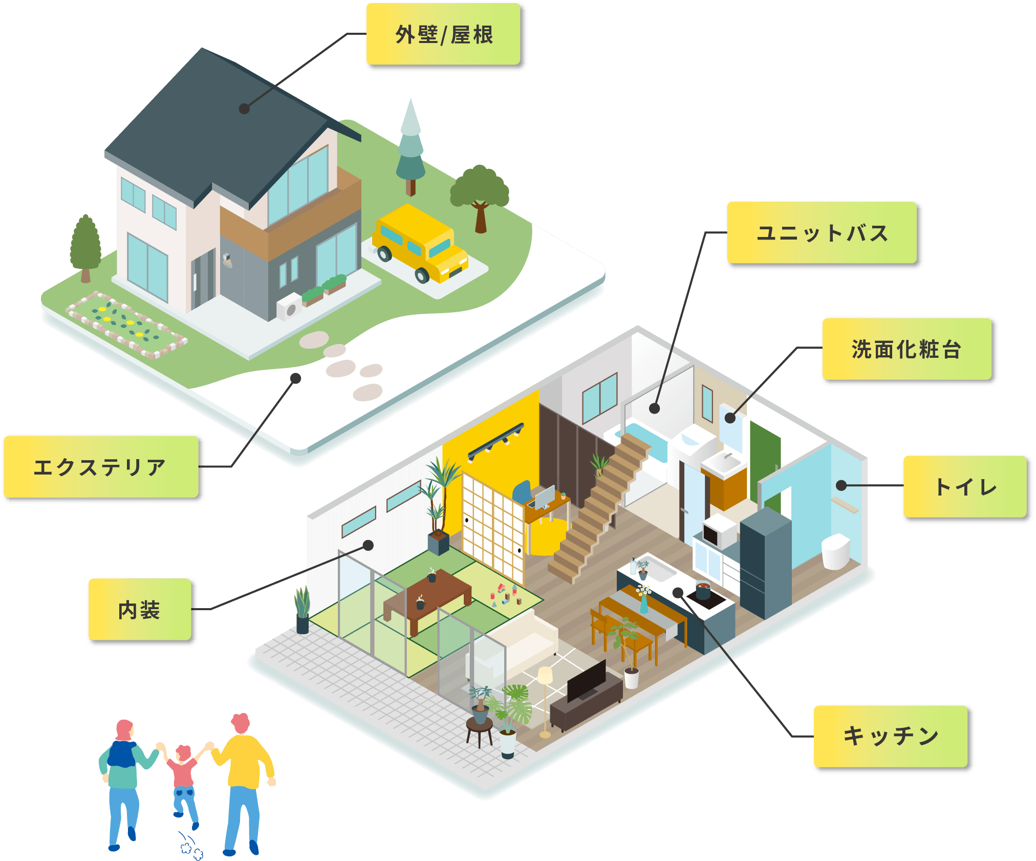 空間マップで複数のリンクを用意しています。