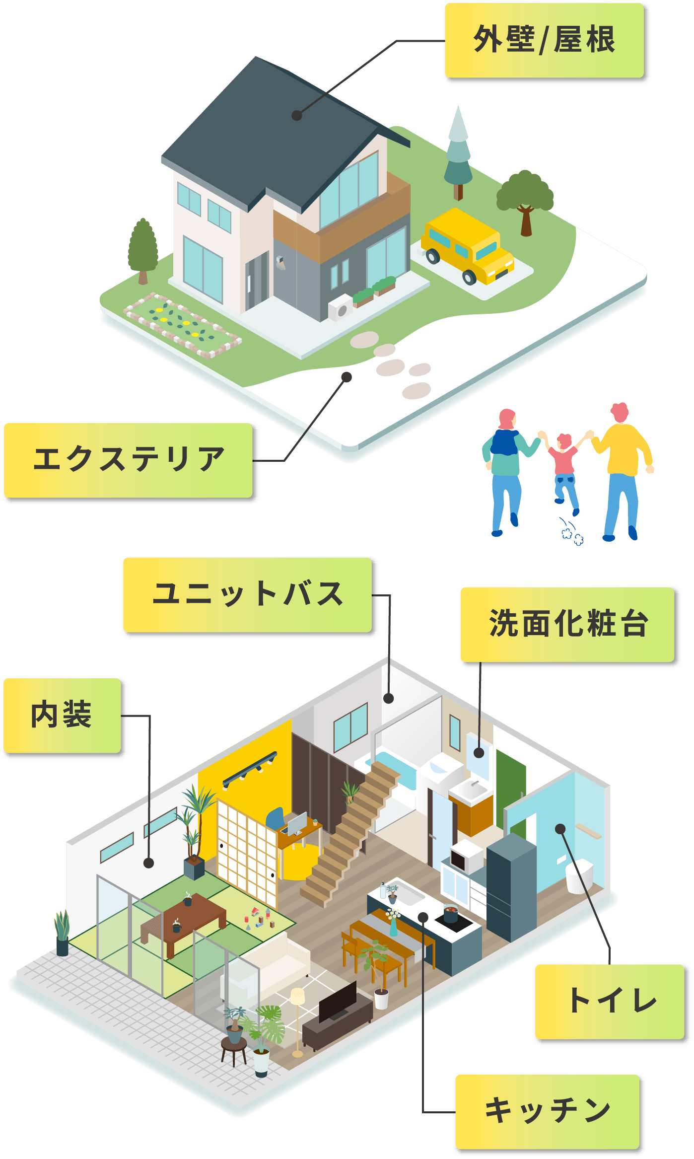 空間マップで複数のリンクを用意しています。