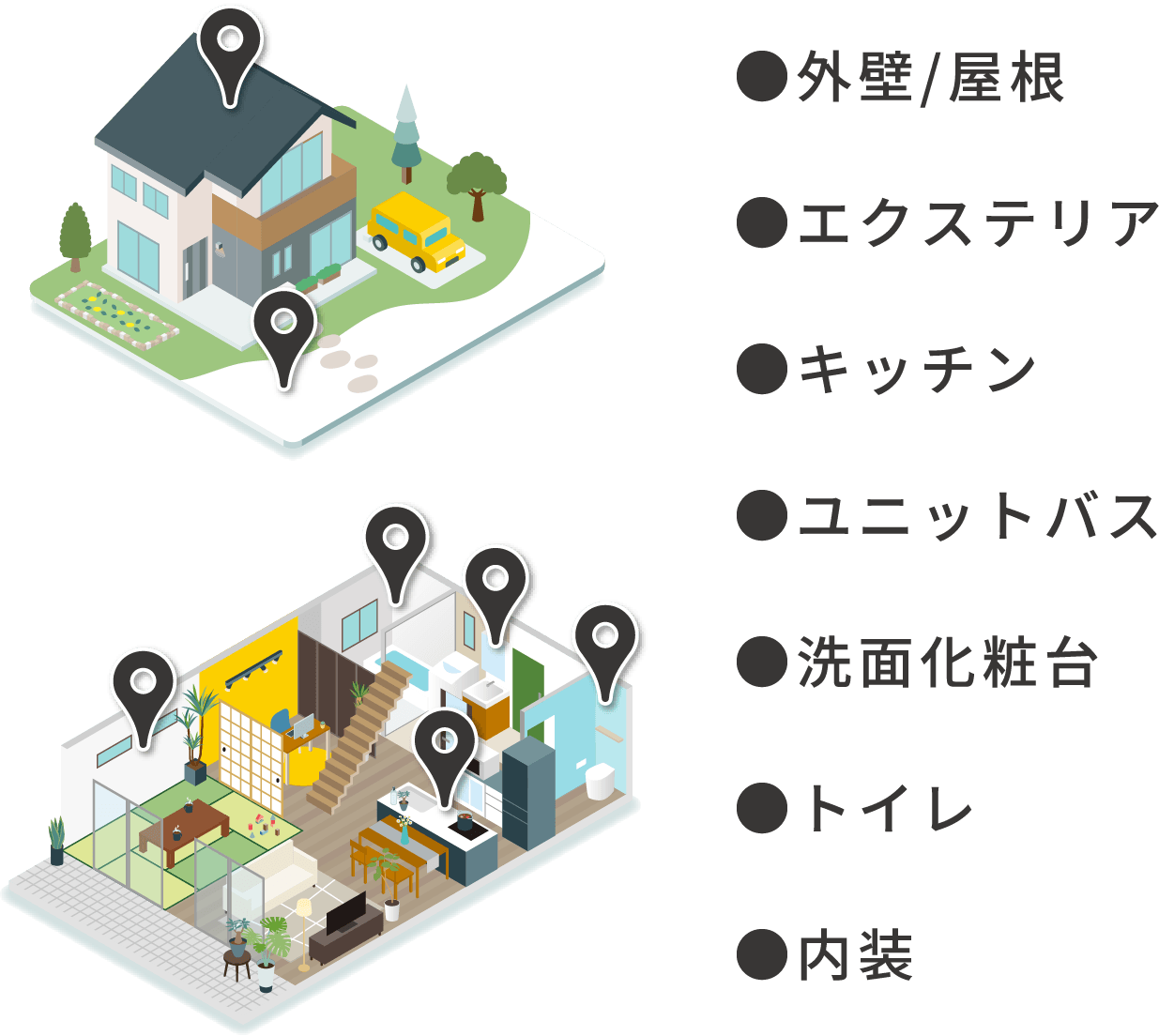 空間マップで複数のリンクを用意しています。