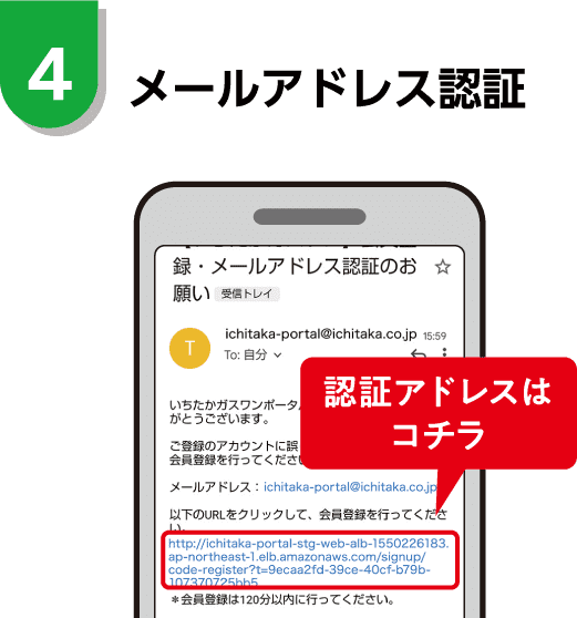 メールアドレス認証