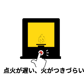 点火が遅い、火が付きづらい