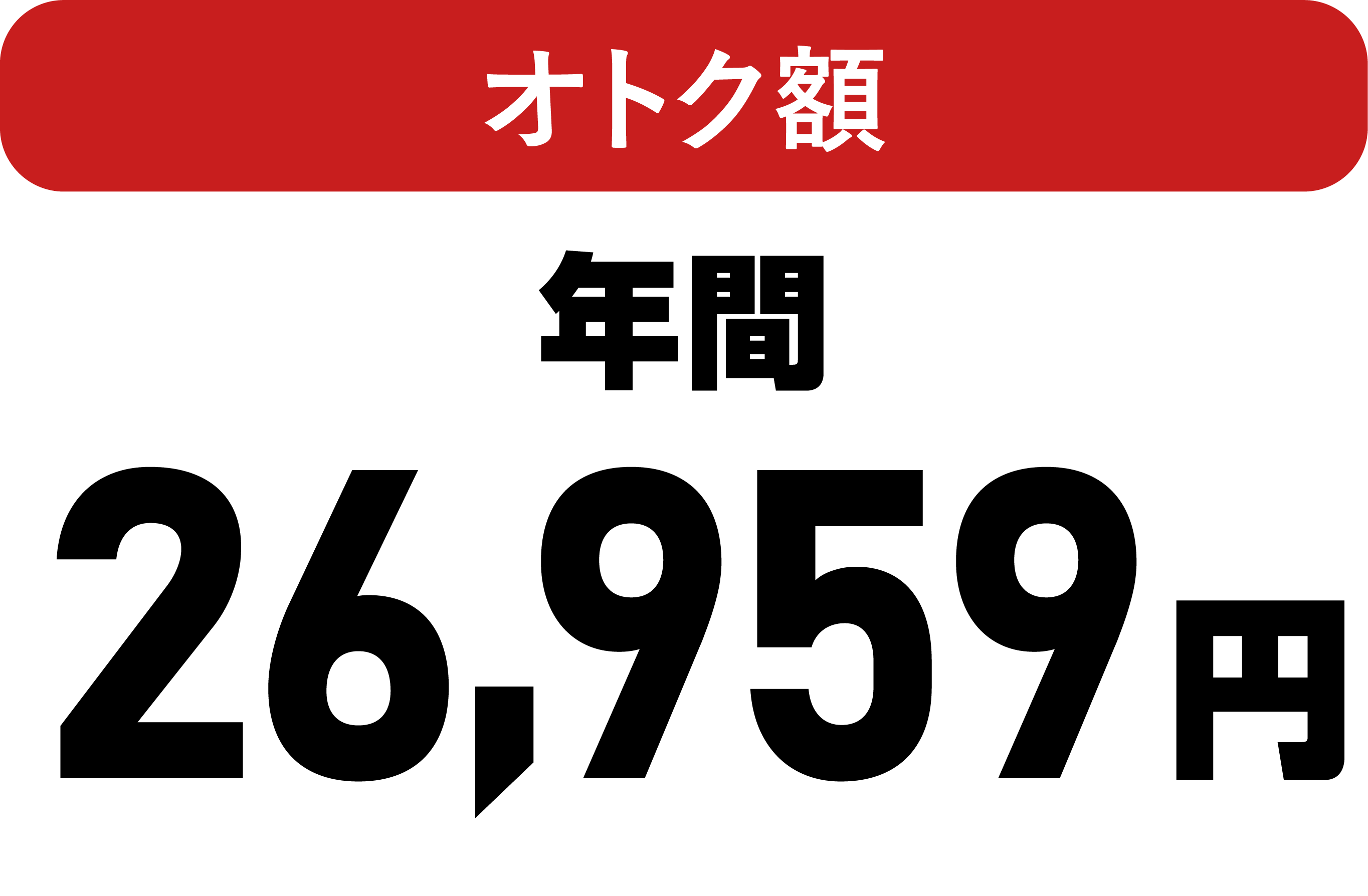 オトク額年間最大40,488円