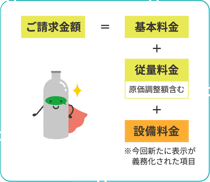 三部料金制
