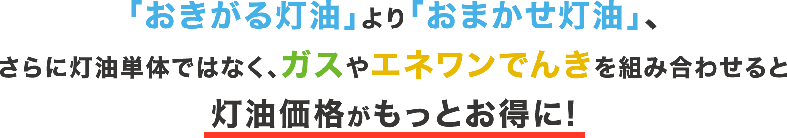 「おきがる灯油」より「おまかせ灯油」、さらに灯油単体ではなく、ガスやエネワンでんきを組み合わせると灯油価格がもっとお得に!