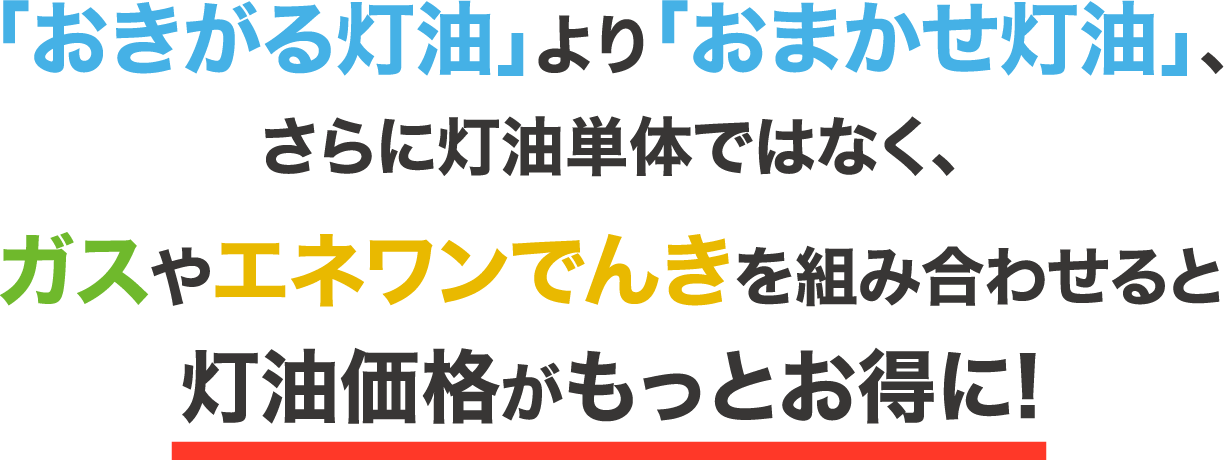 「おきがる灯油」より「おまかせ灯油」、さらに灯油単体ではなく、ガスやエネワンでんきを組み合わせると灯油価格がもっとお得に!
